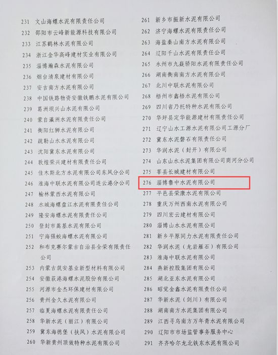 魯中水泥榮獲全國水泥品質(zhì)指標(biāo)檢驗(yàn)優(yōu)良獎37