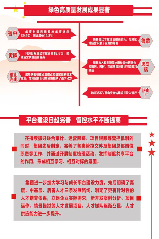 2020年工作報(bào)告再學(xué)習(xí)、再落實(shí)85