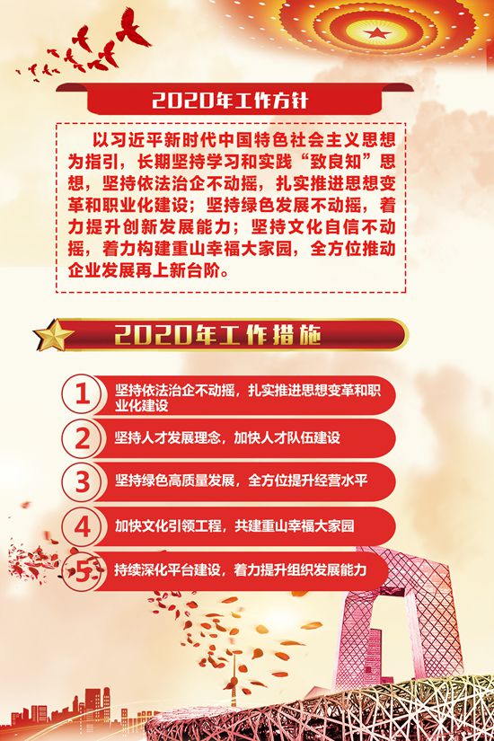2020年工作報(bào)告再學(xué)習(xí)、再落實(shí)（二）54