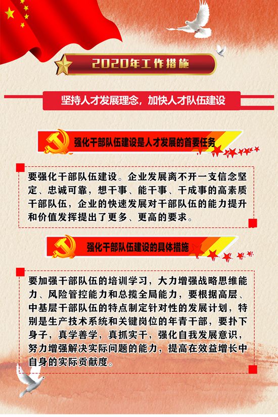 2020年工作報告再學習、再落實（三）51