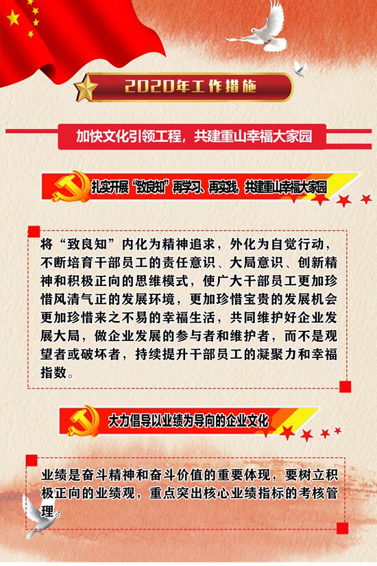 2020年工作報告再學習、再落實（五）67