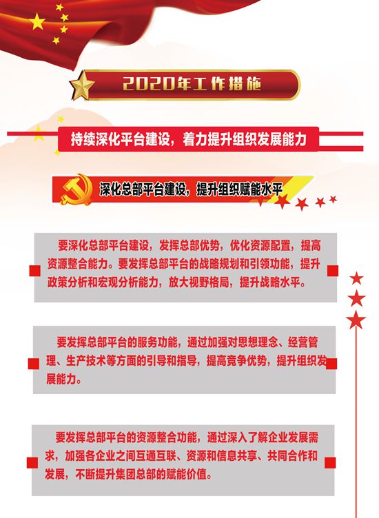2020年工作報(bào)告再學(xué)習(xí)、再落實(shí)（六）32