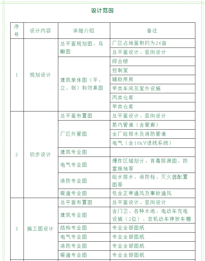 【招標公告】重山光電62